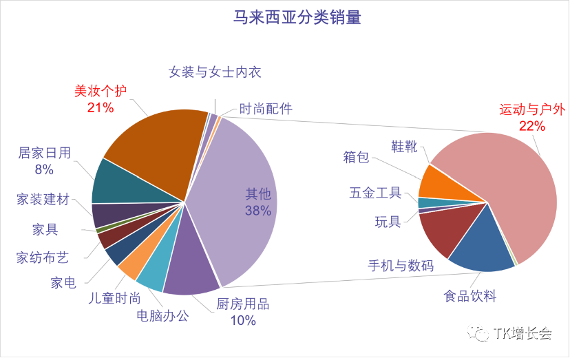 1661917860172096.png 640 (34).png