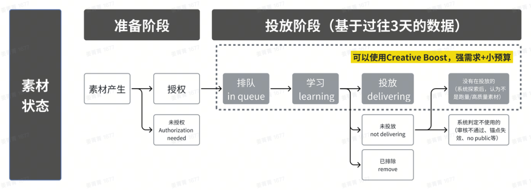 1752747557706825.png 024.png